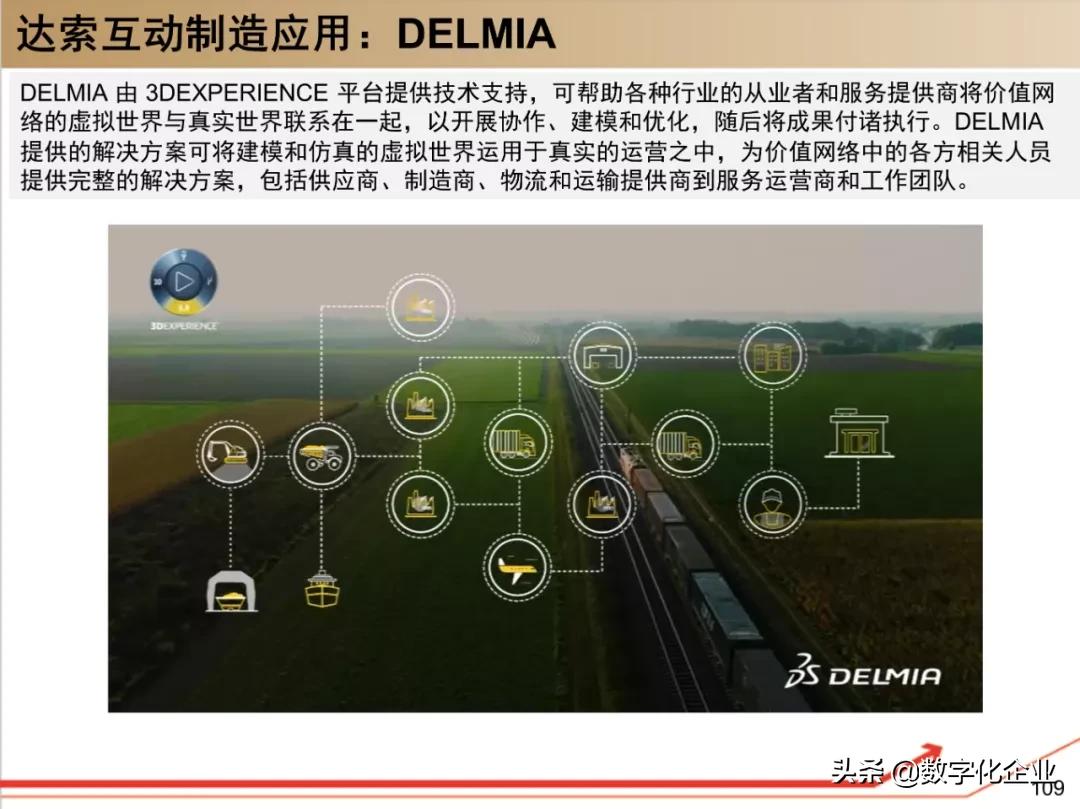 dassault杈剧储,100椤祊pt娣卞害瑙ｆ瀽