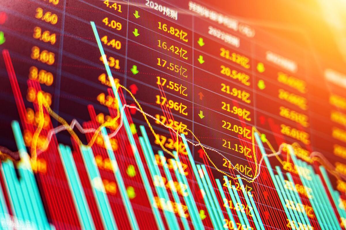 股指期权有哪些交易品种,股指期权用什么账户做