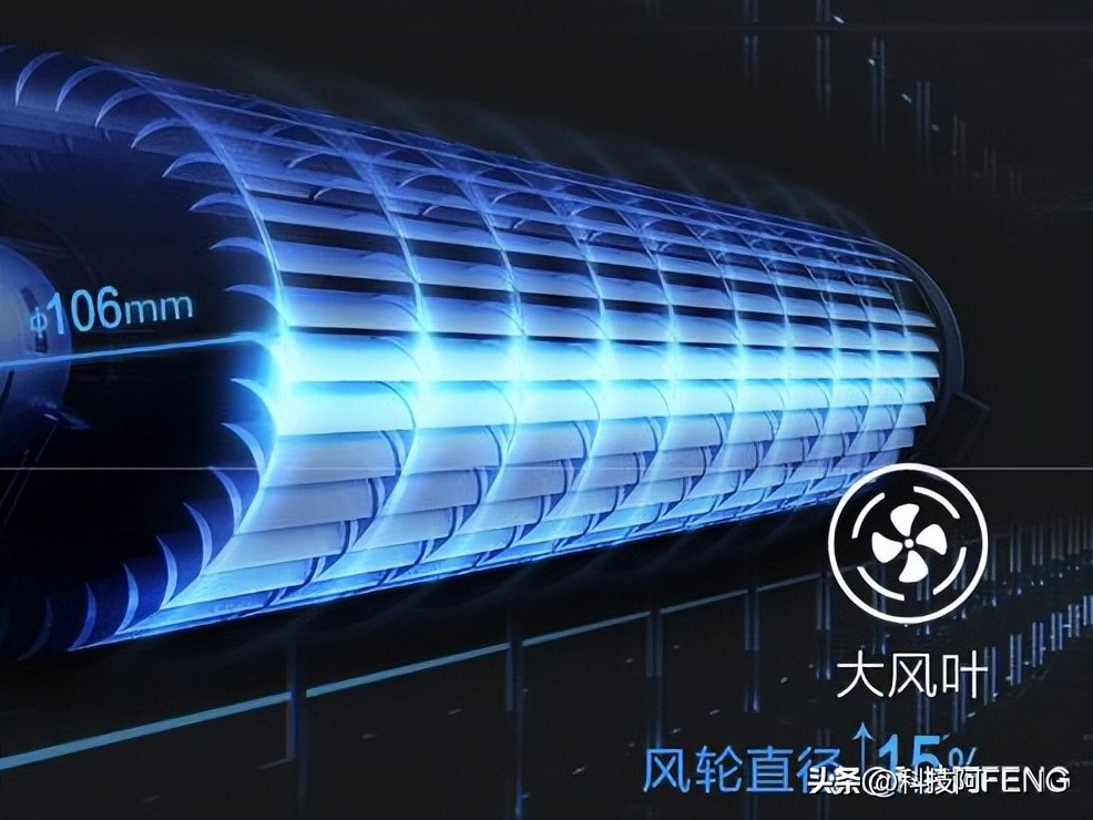 1.5匹新1级能效,新一级能效1.5匹空调推荐