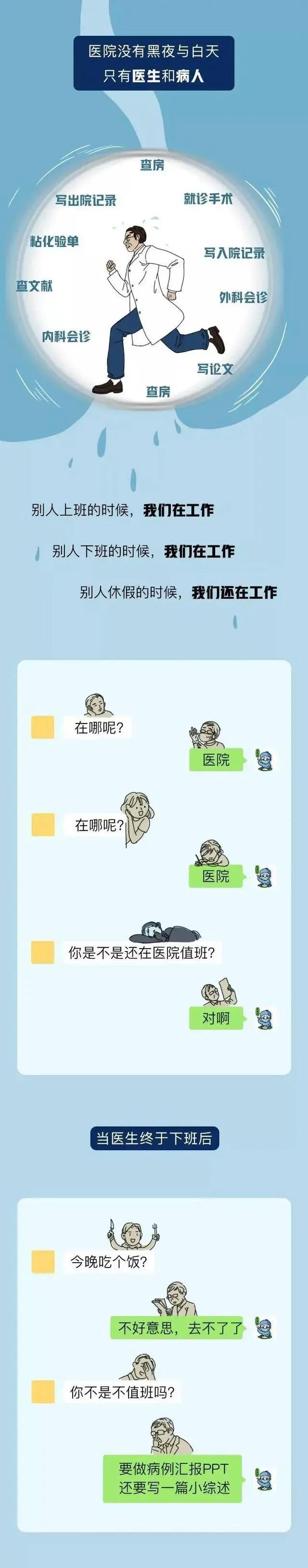 男朋友是医生给女朋友做手术,男朋友是医生是什么体验小说