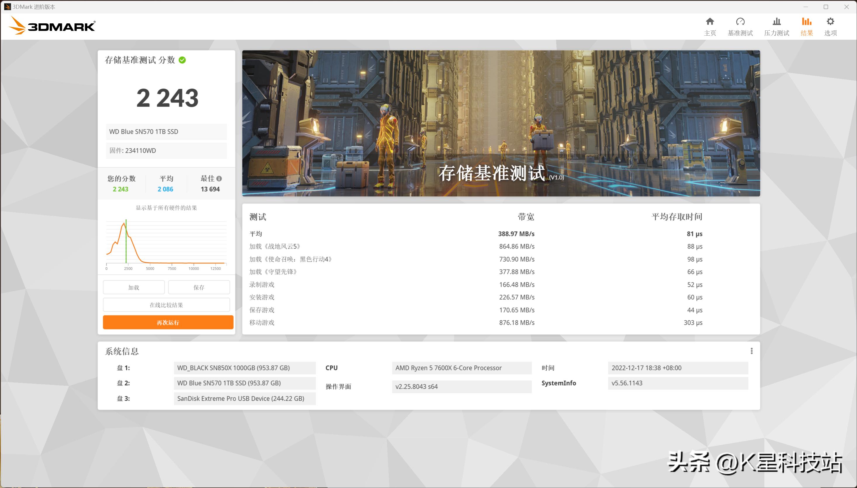 鍗庣strixz270e涓绘澘閰嶄粈涔坈pu鍚堢悊,鍗庣鏃楄埌670e涓绘澘璇勬祴