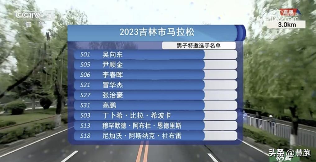 兰马半程赛会纪录,兰马赛会