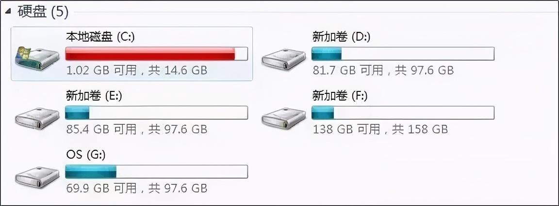 电脑一般故障维修处理方法,电脑维修基本故障和解决方法