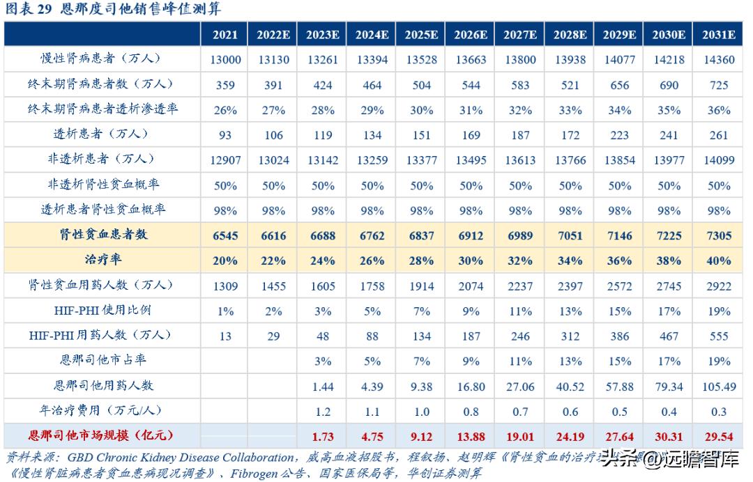 信立泰获批创新药,信立泰创新药
