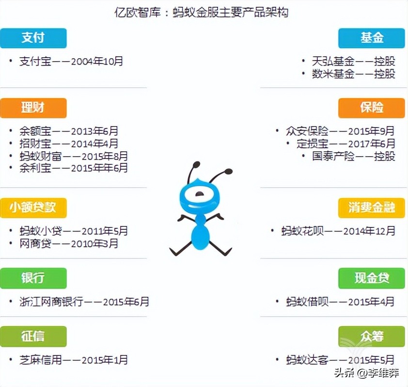蚂蚁集团被处罚的背后，马云的“攻”与“功”