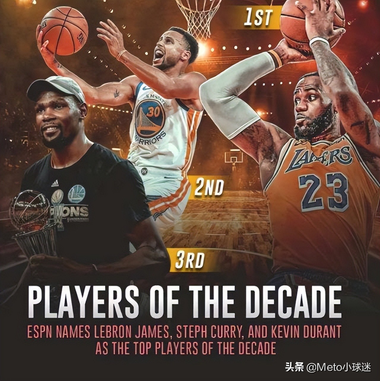 不服！未来五年十大巨星排名，詹姆斯杜兰特库里一个都没上榜