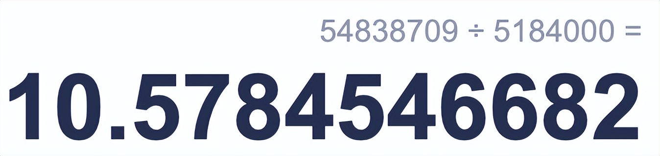 王者荣耀能赚最多金币的模式,王者荣耀五分钟就能赚100万的金币