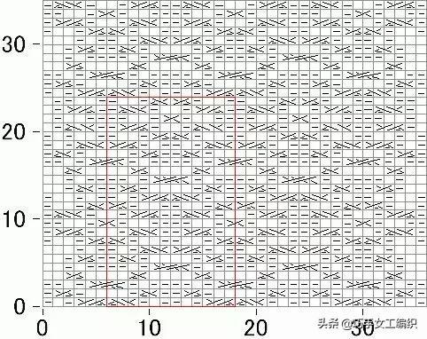 推荐一款精致又实用的毛衣,几款漂亮的棒针花样值得收藏
