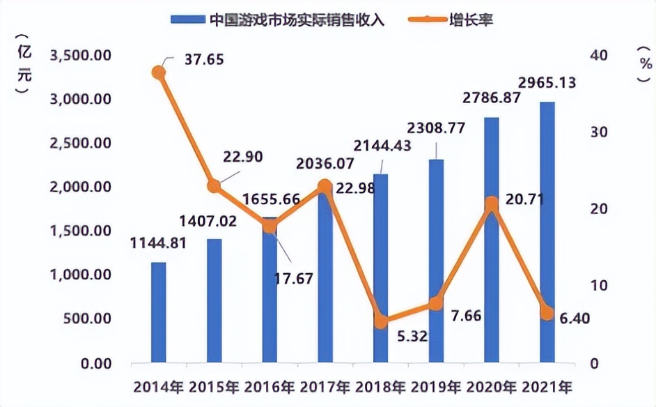 滕王阁序王者荣耀宣传片,滕王阁王者荣耀视频