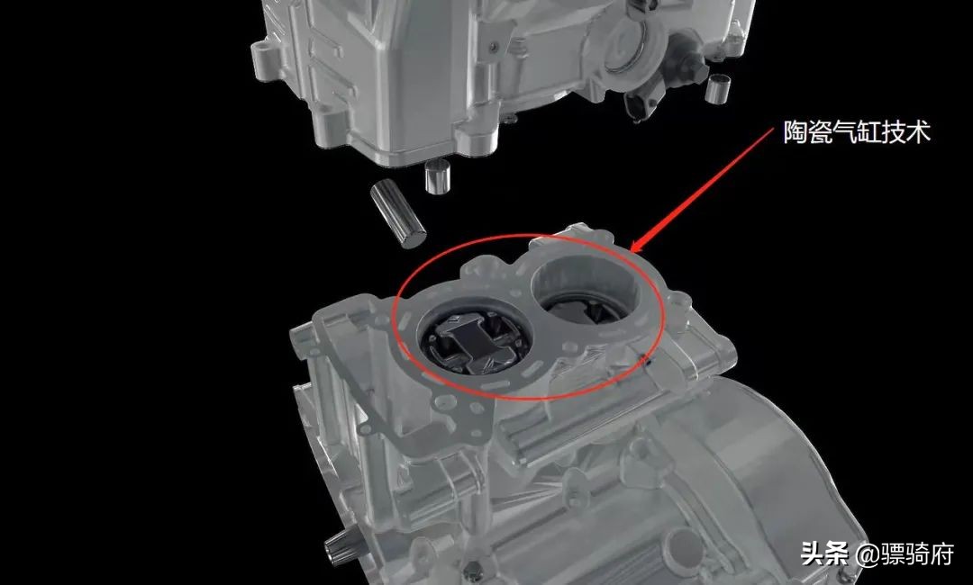 rx6搭载的发动机,荣威rx6发动机