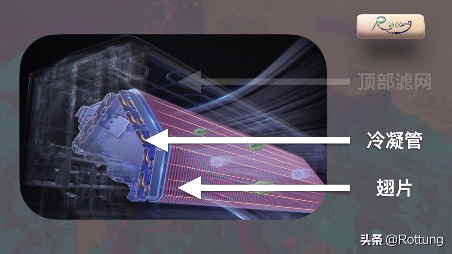 空调选购攻略视频讲解,空调选购2024