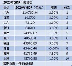 郑州富士康徒步返乡事件,郑州富士康员工徒步返乡事件点评