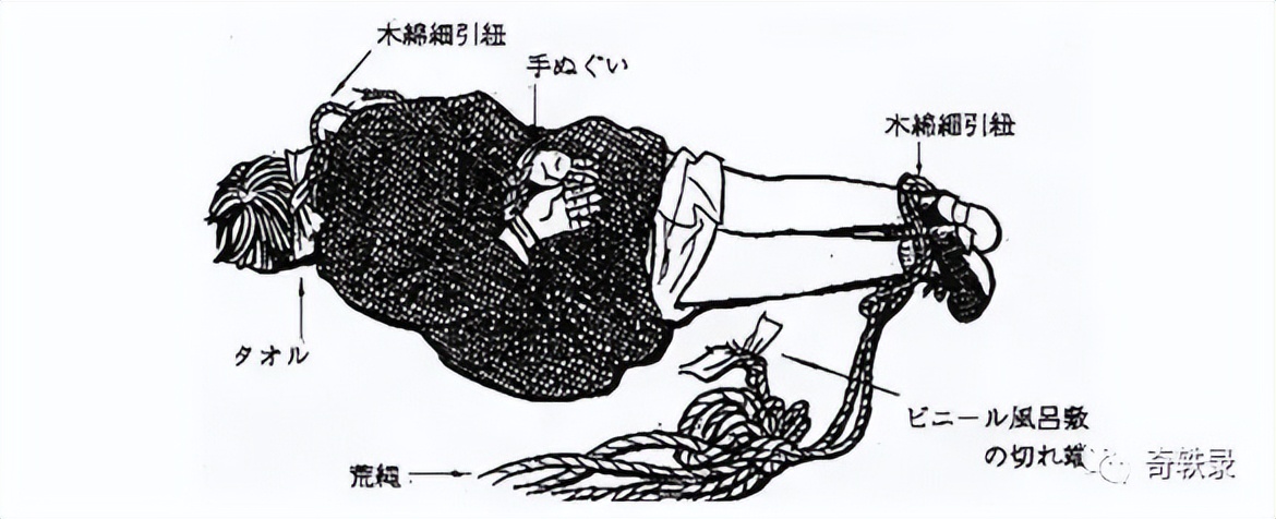 少女生日当天被绑架,案件相关人员接连死亡,日本知名悬案龙猫案