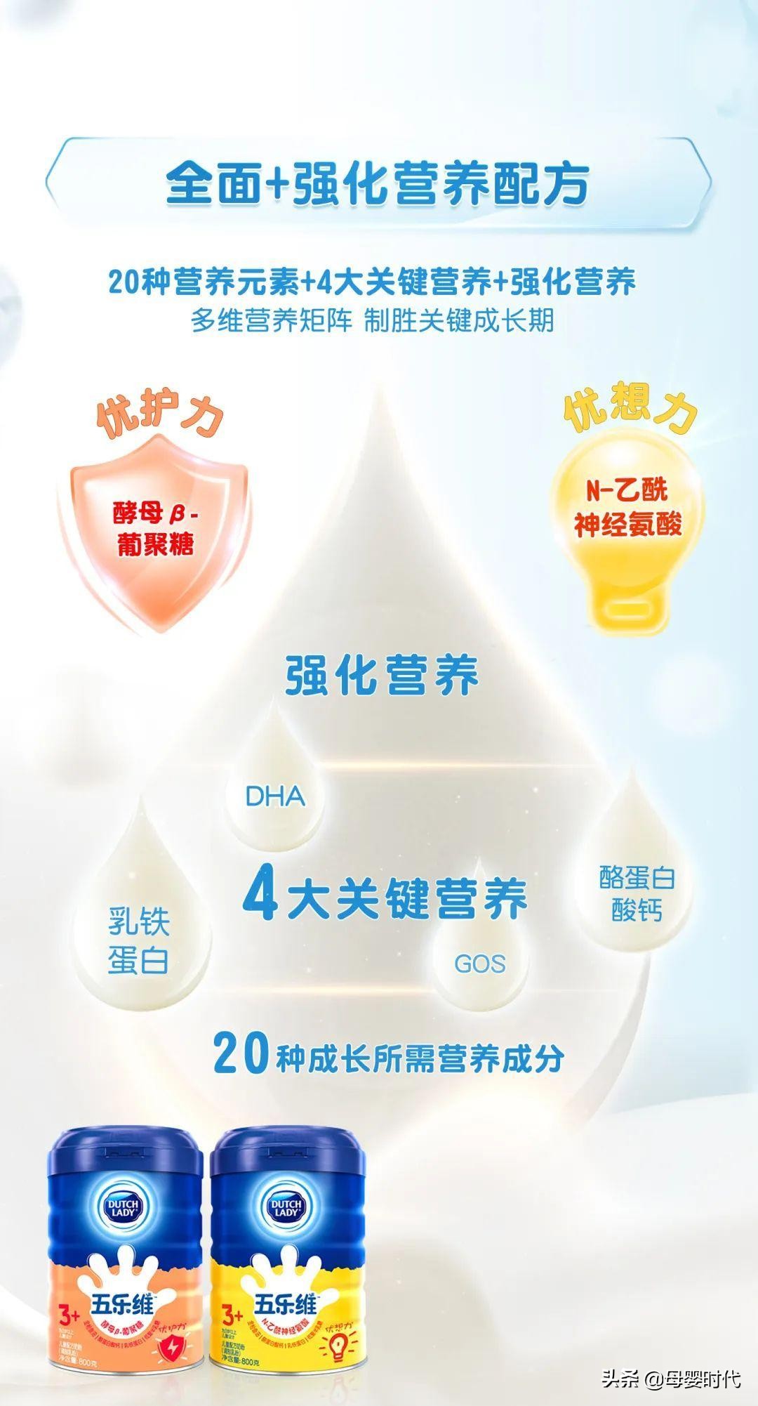 五乐维儿童奶粉,五乐维奶粉属于哪个品牌