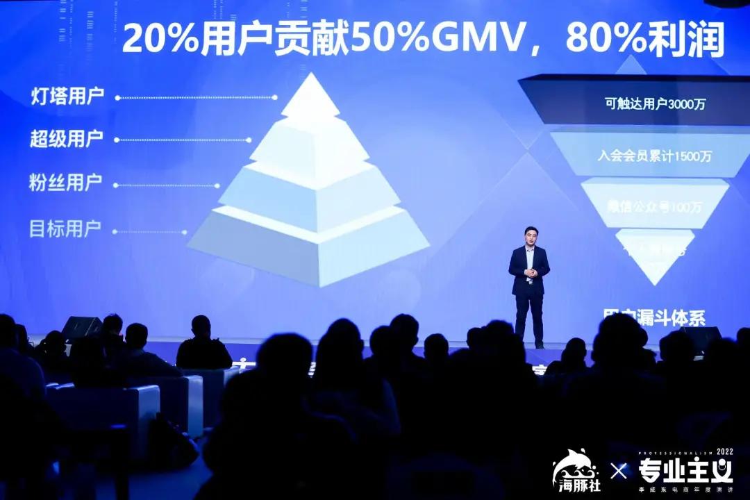 李成东京东战斗史,李成东电商分析师