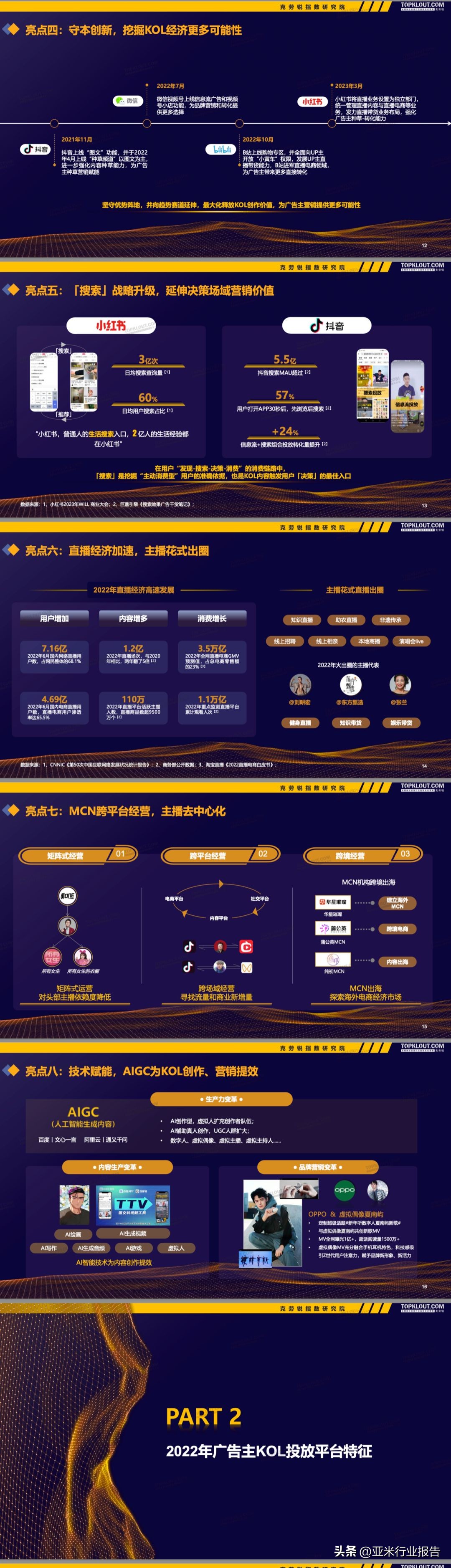 kol营销和传统广告营销,kol营销广告投放是激进还是稳定