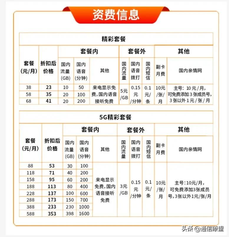 中国广电5g最新信息,中国广电5g运营最新消息