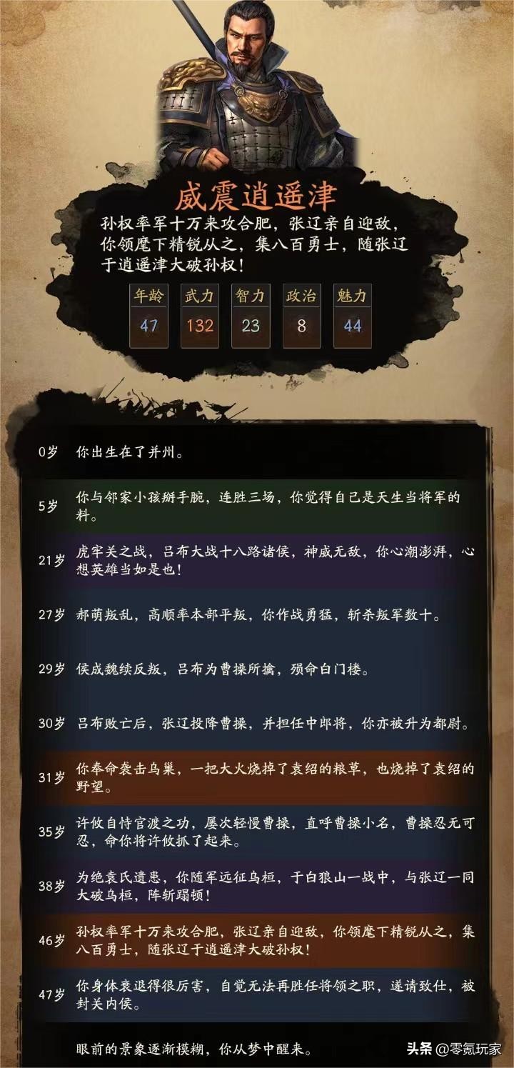 小游戏:穿越到三国,你是谁?625智力,975*力武**的仙人修炼指南