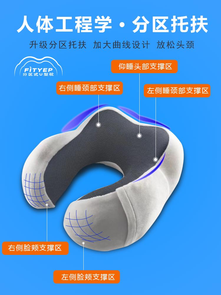 为什么去出差旅游要带上FITYEP？