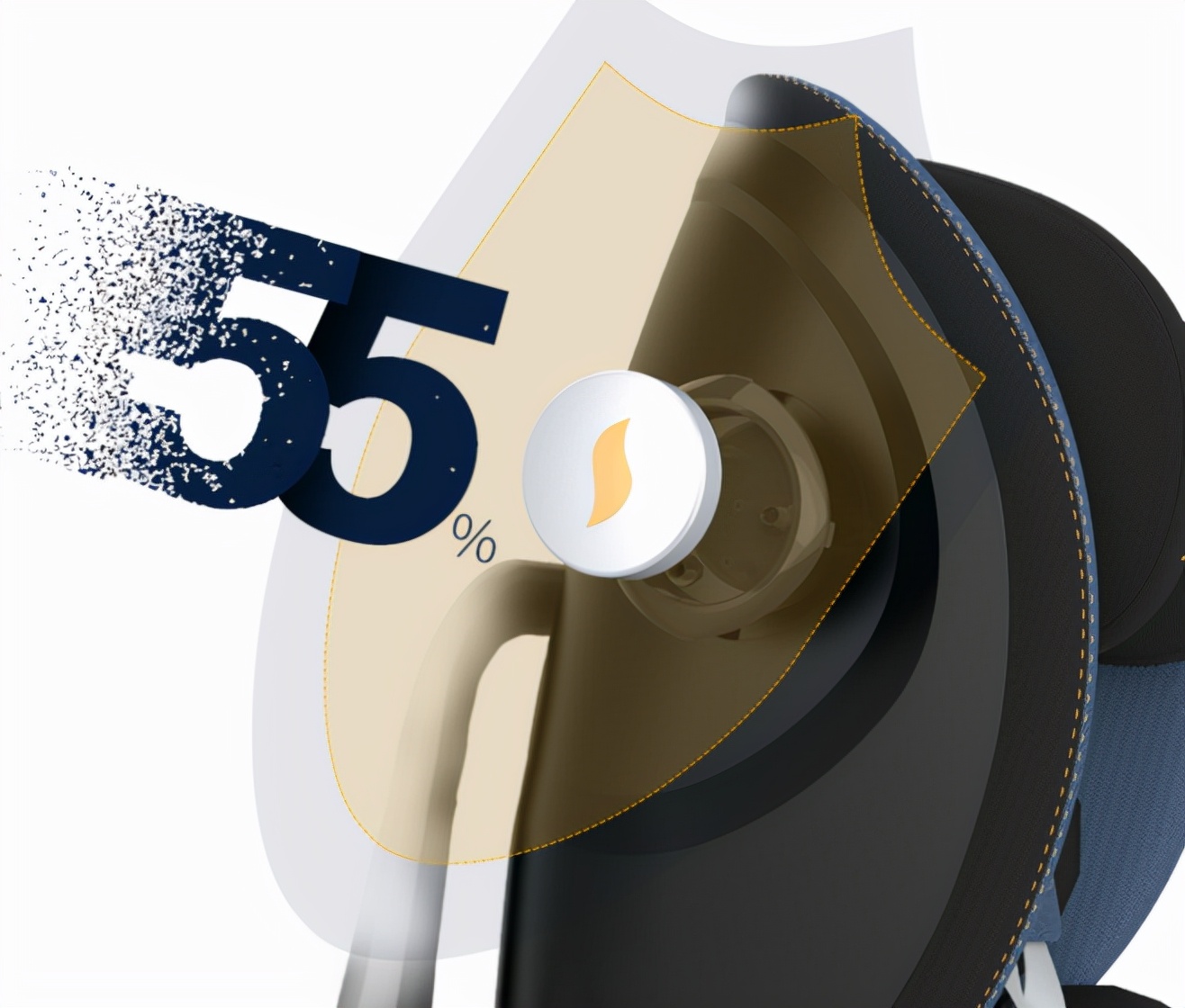 安全座椅行业参差不齐,安全座椅十大排名怎么选