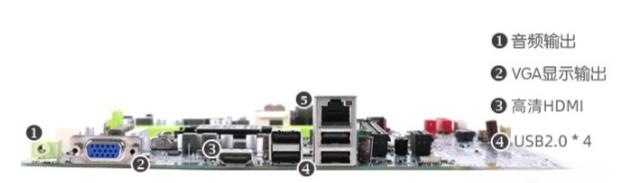 主板哪些接口被淘汰了,主板冷门接口