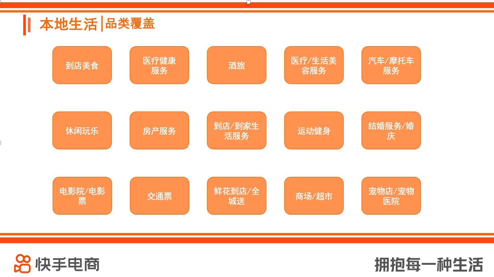 快手本地服务商怎么申请,快手本地生活服务商怎么开通