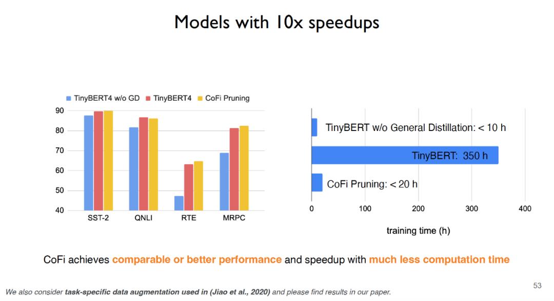 ai分享,ai分享课程