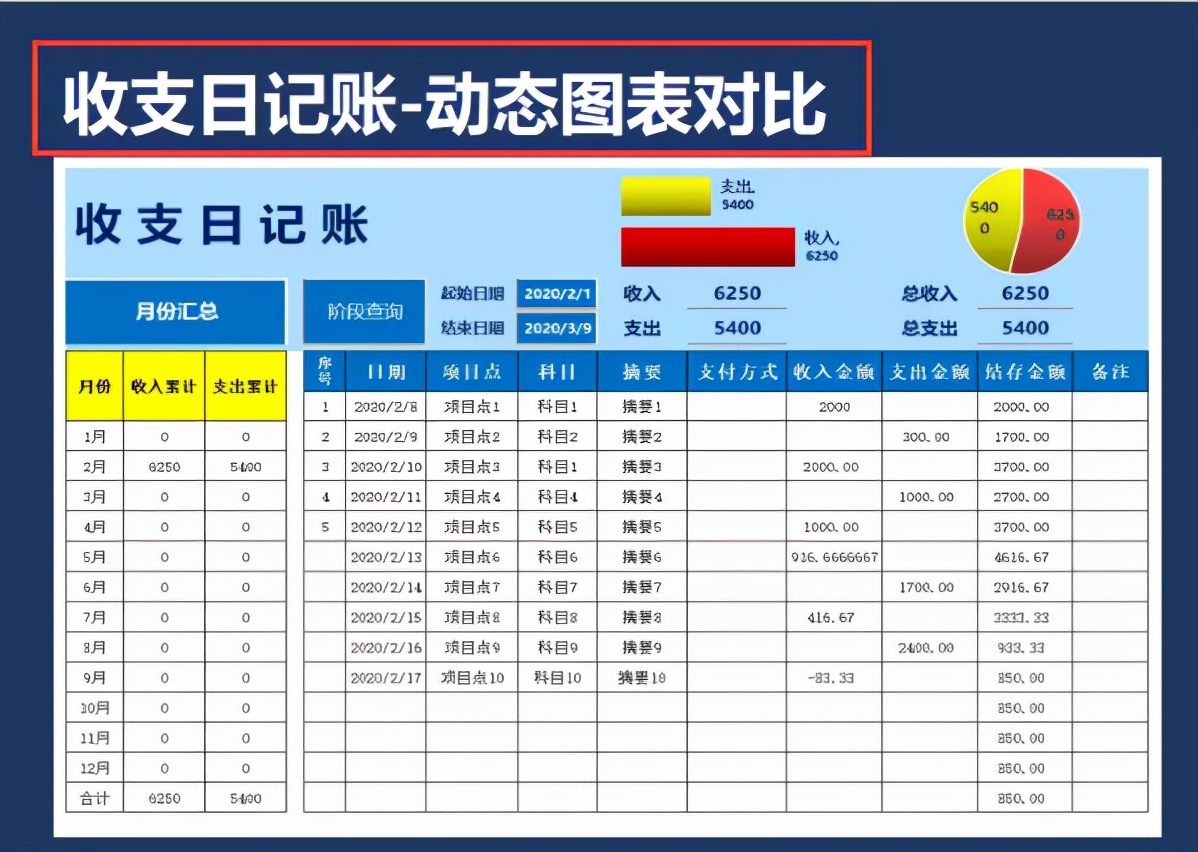 财务报表excel学习教程,excel财务报表管理从入门到精通
