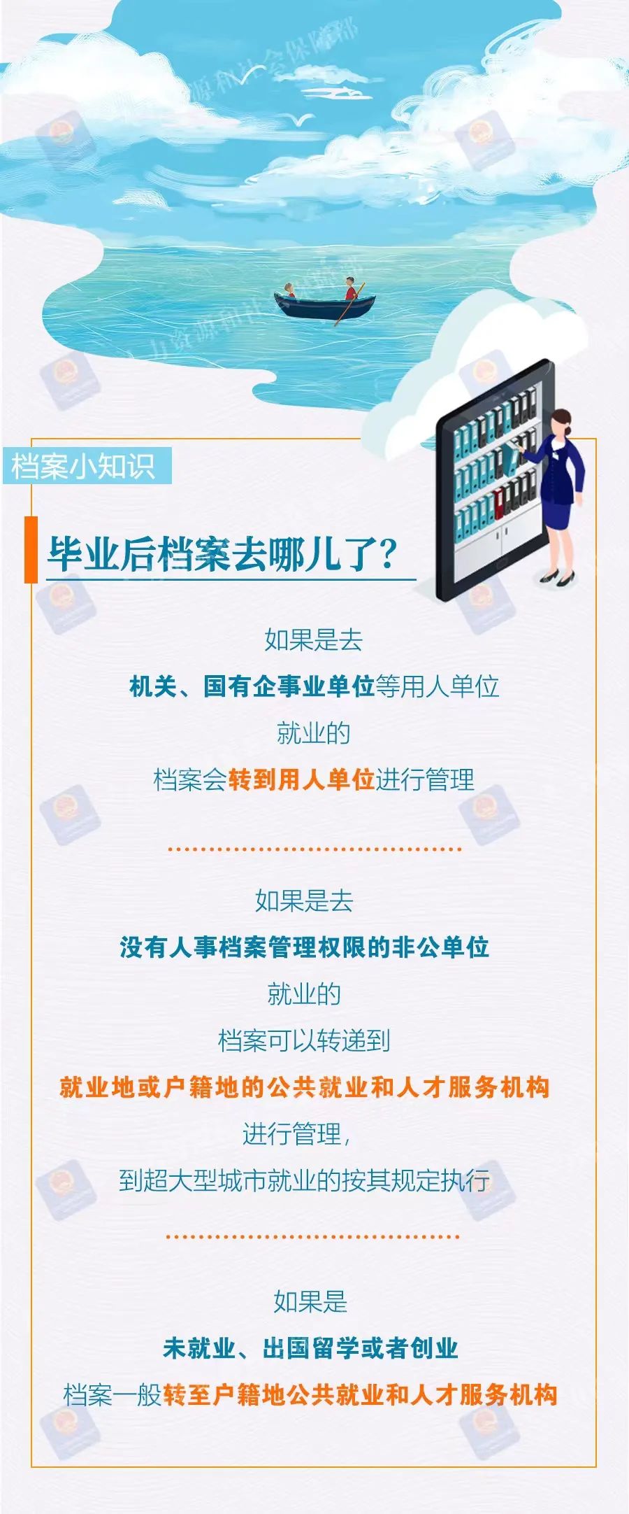 大学毕业生档案一般放了哪些材料,高校毕业生的档案有哪些内容