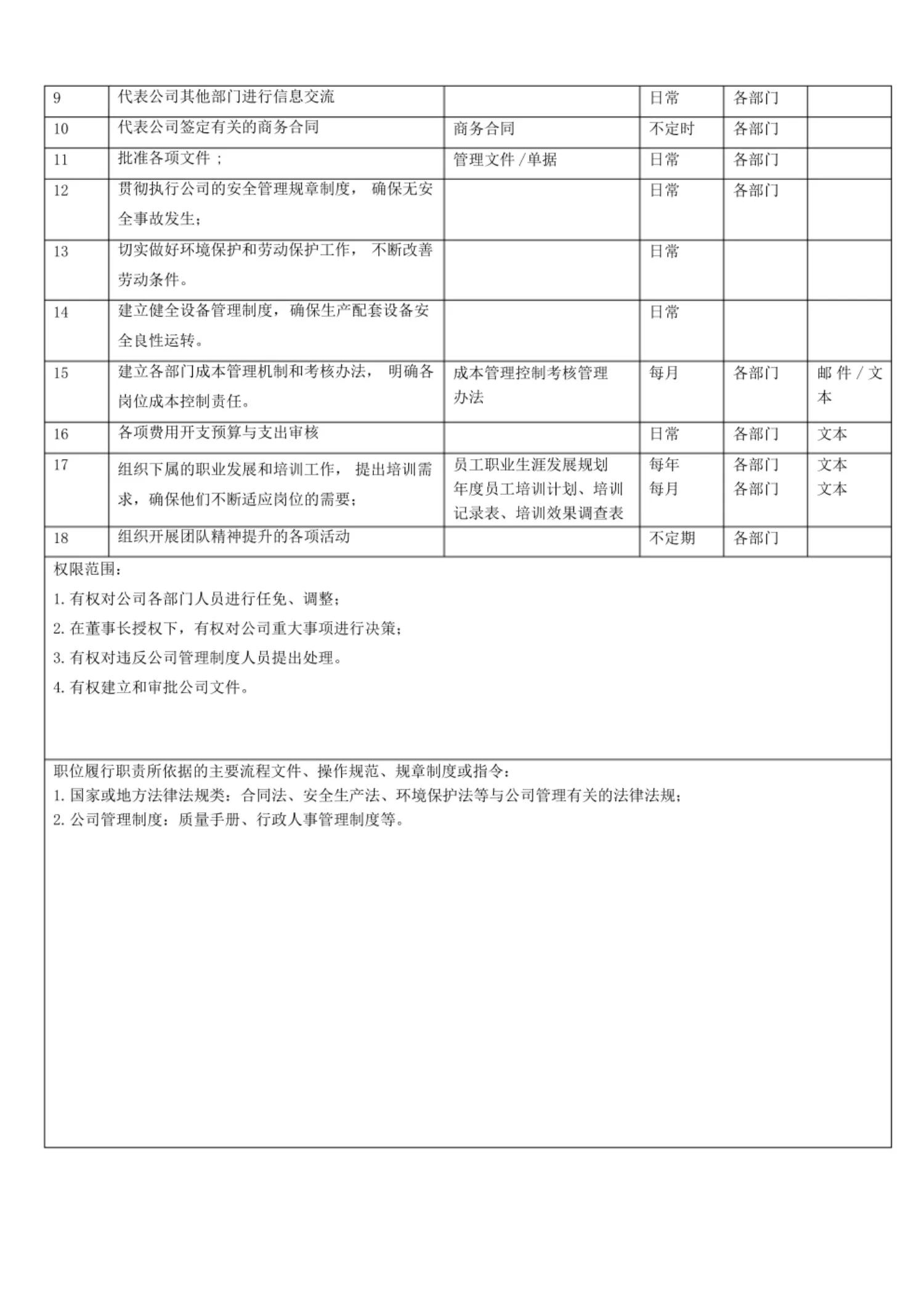 公司各岗位工作流程说明书,岗位工作内容说明及具体工作细节