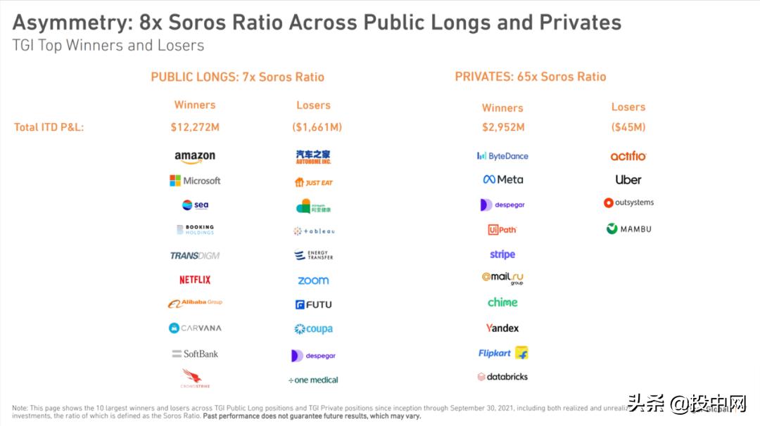 回顾老虎基金的最后一封信,老虎基金最新消息