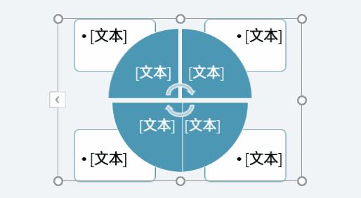 smartart排版怎么用,使用SmartArt轻松搞定图片排版
