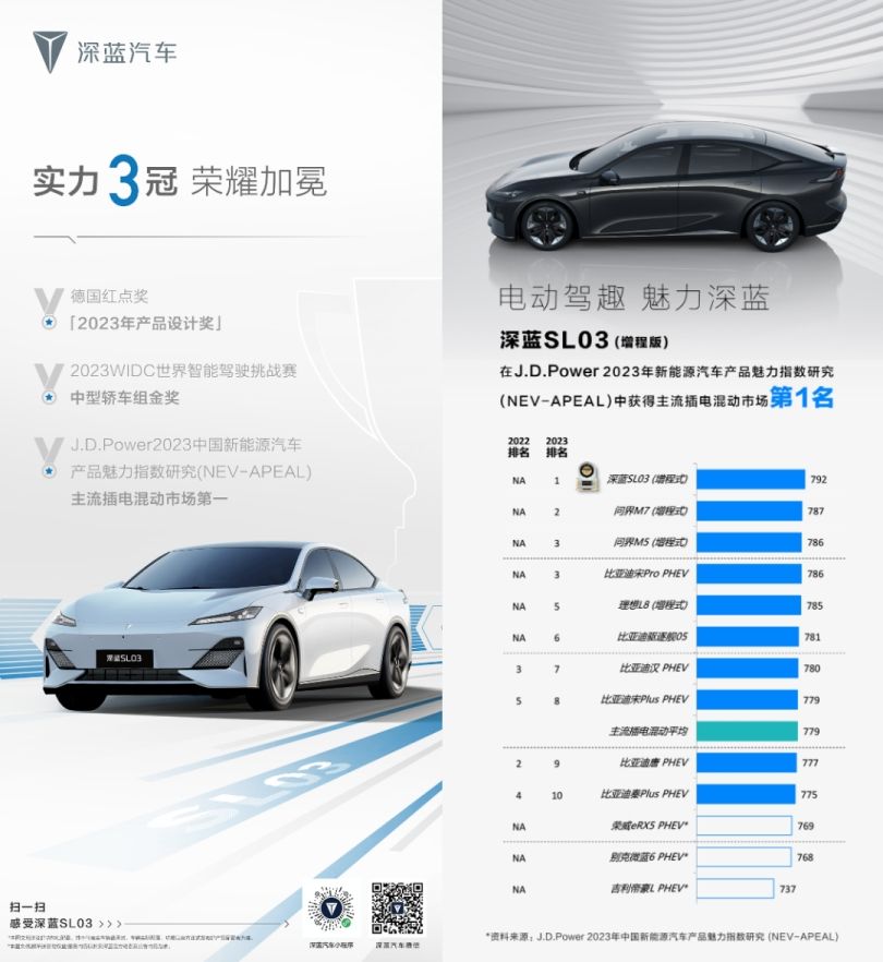 20万左右纯电车汉ev,20万元的长安深蓝sl03