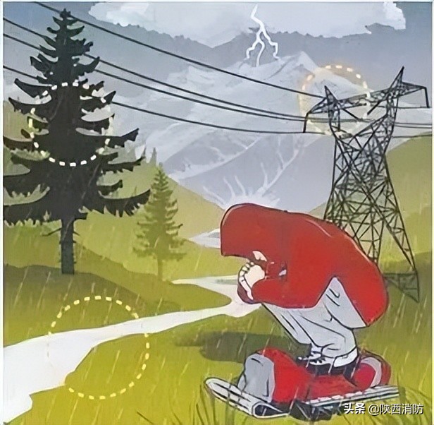 夏季防暴雨防雷电相关常识,雷雨天气消防安全知识