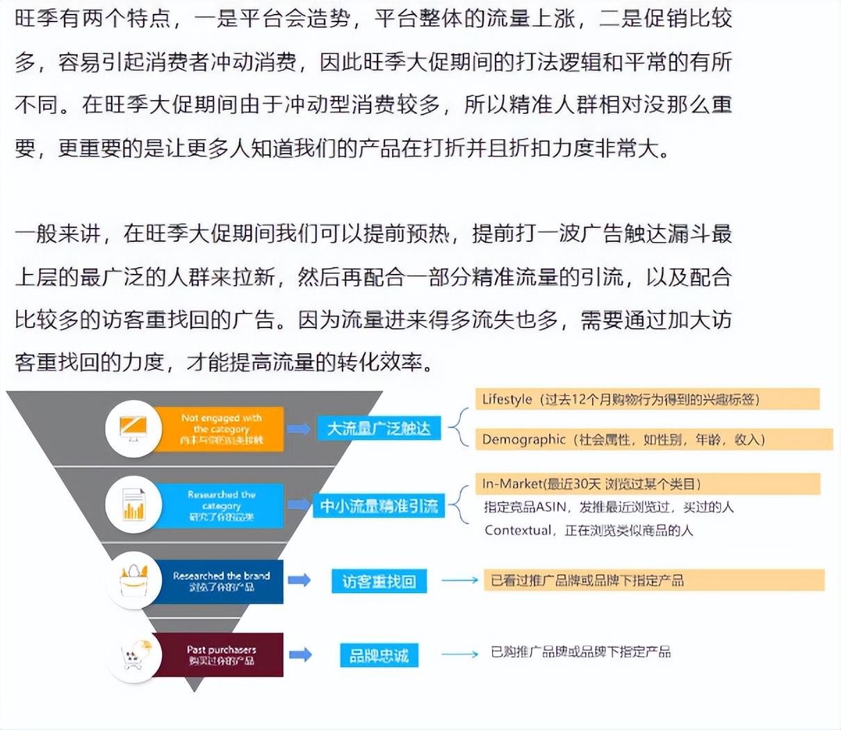 源达日本海外仓提醒，想要高效引流提升转化的卖家看过来!
