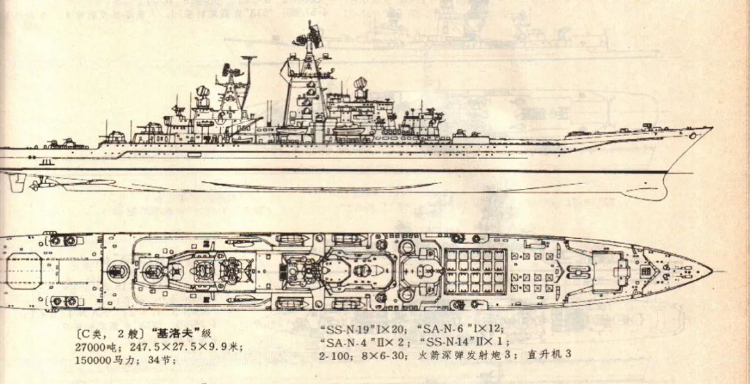 苏联军队是最厉害的吗,苏联末期弊病