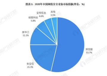 东数西算42只概念股股价,东数西算概念股六大龙头股