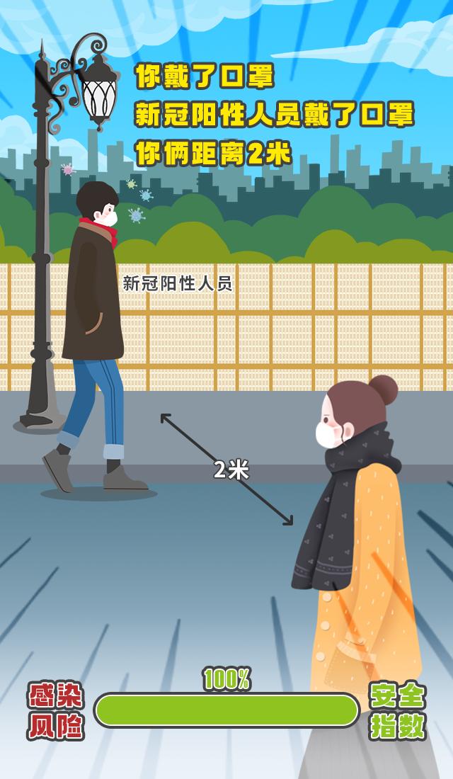 医用口罩防护与民用口罩防护,戴好口罩做好防护真的很重要