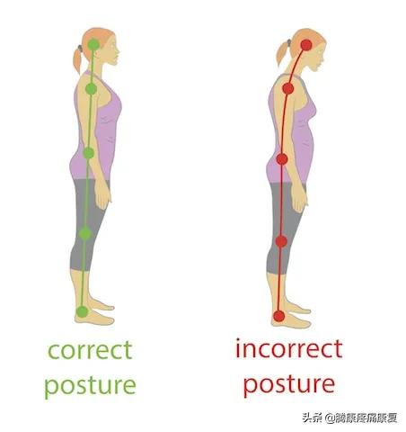 平背的成因,平背怎么造成的