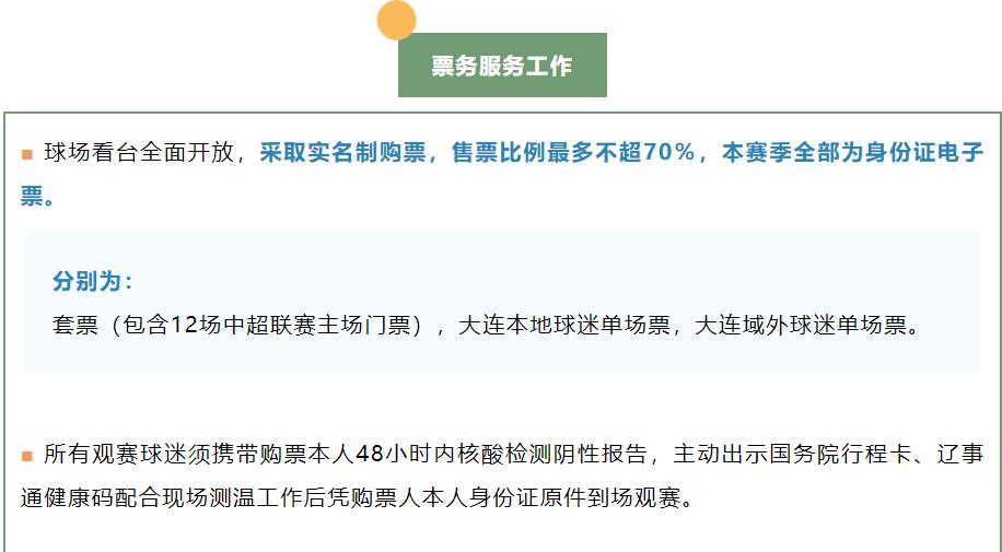 中超第3轮各主场入场人数,中超最新赛程安排门票