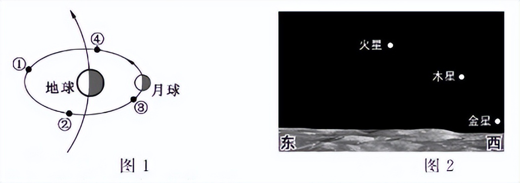 高考真题专项训练2024,2019-2023高考真题专项训练