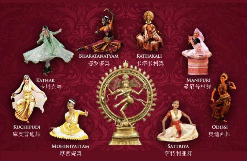 了解印度古文化,印度宗教起源与简史