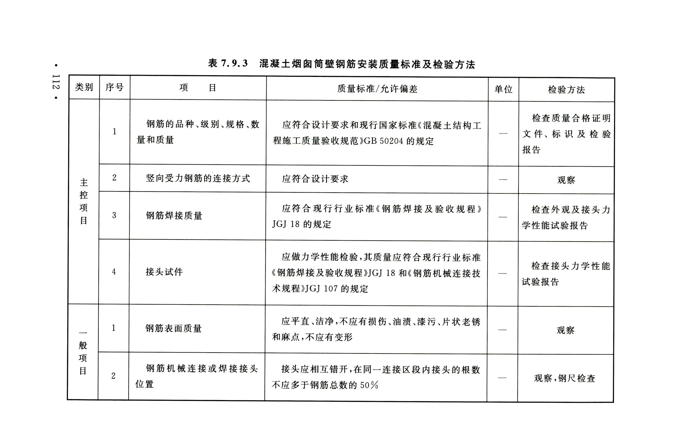 钢烟囱标准规程最新版,钢烟囱设计规范2013