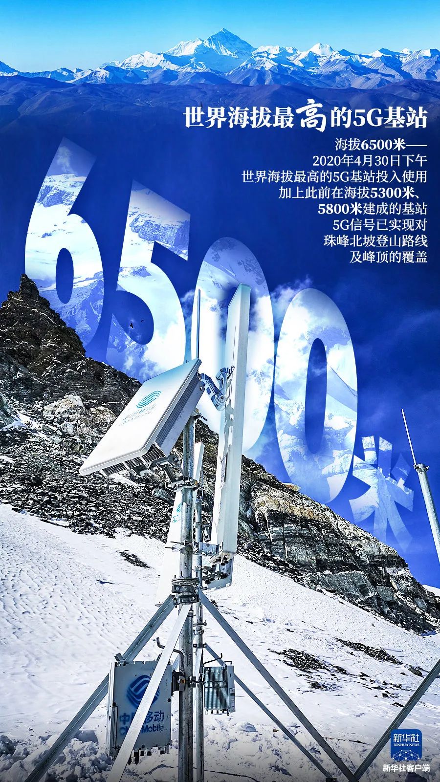 高度速度时间,高度和速度