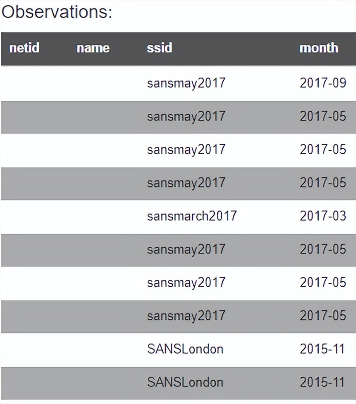 wifi如何防止被跟踪,自动追踪wifi