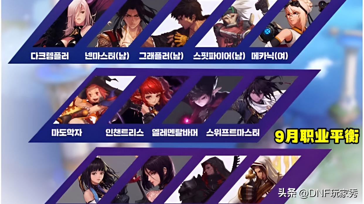 dnf职业平衡男气功,dnf9月职业平衡女气功加强什么