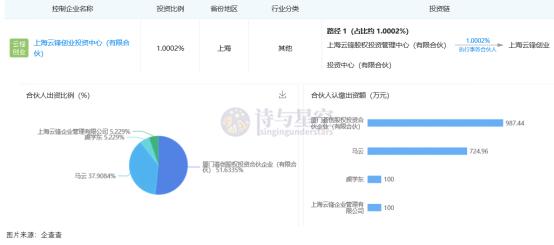 地素时尚启动线上销售,地素时尚股价实时情况