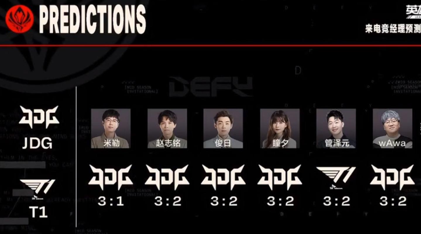 jdg止步4强faker,jdg左手knightfaker