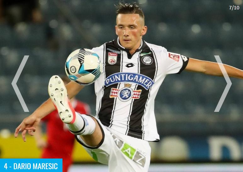 格拉茨风暴队,格拉茨风暴球员