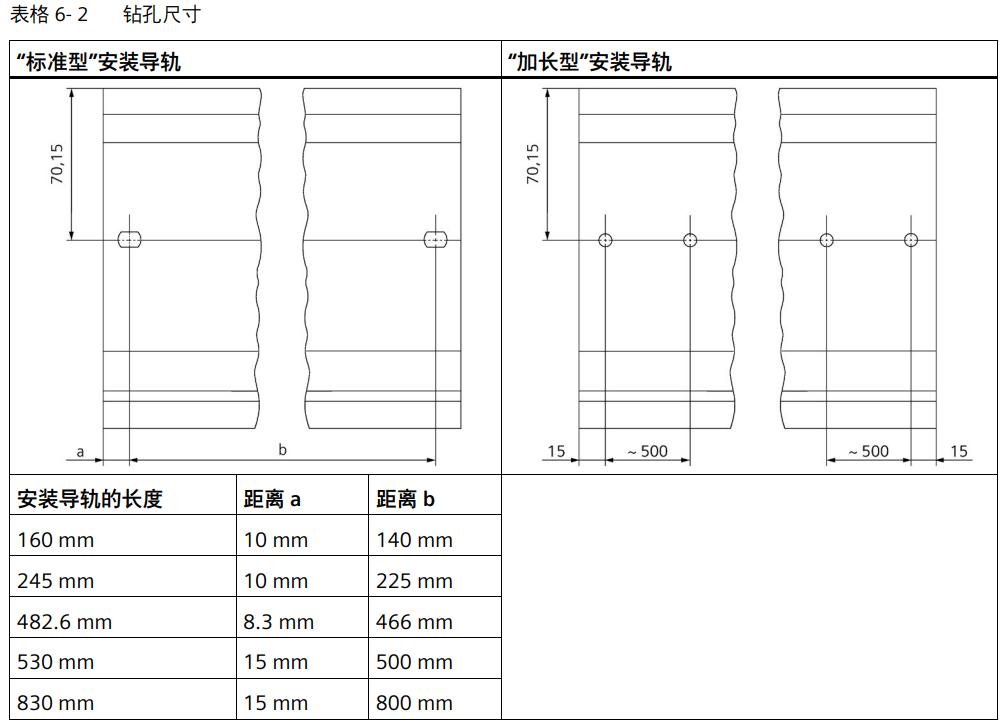 西门子plcs7-1200软件怎么安装,西门子plcs7-1500程序解读